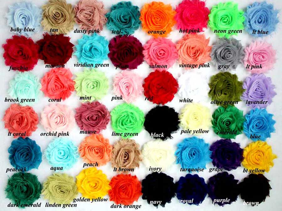 Custom Shabby Rose Wedding Garters, Bridal Garters and Prom Garters, Linda Joyce Couture.